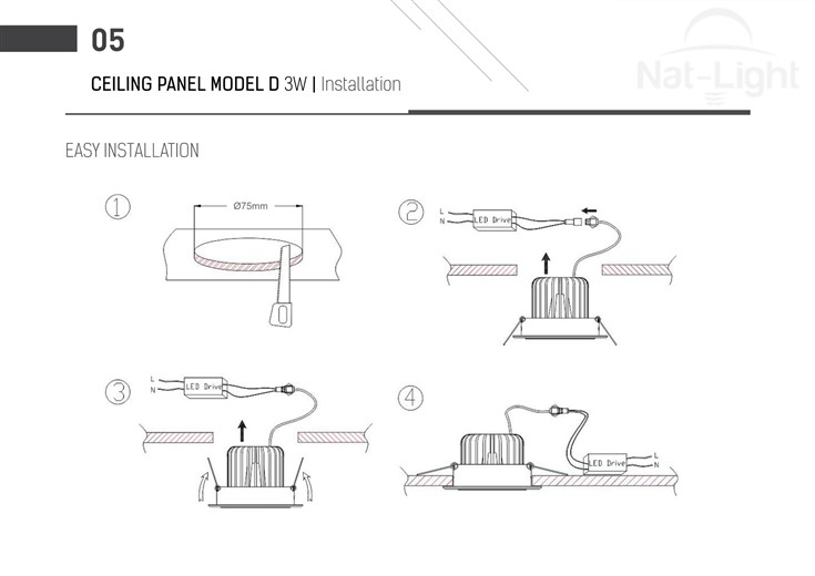 Ceiling-Panel-Model-D-3w