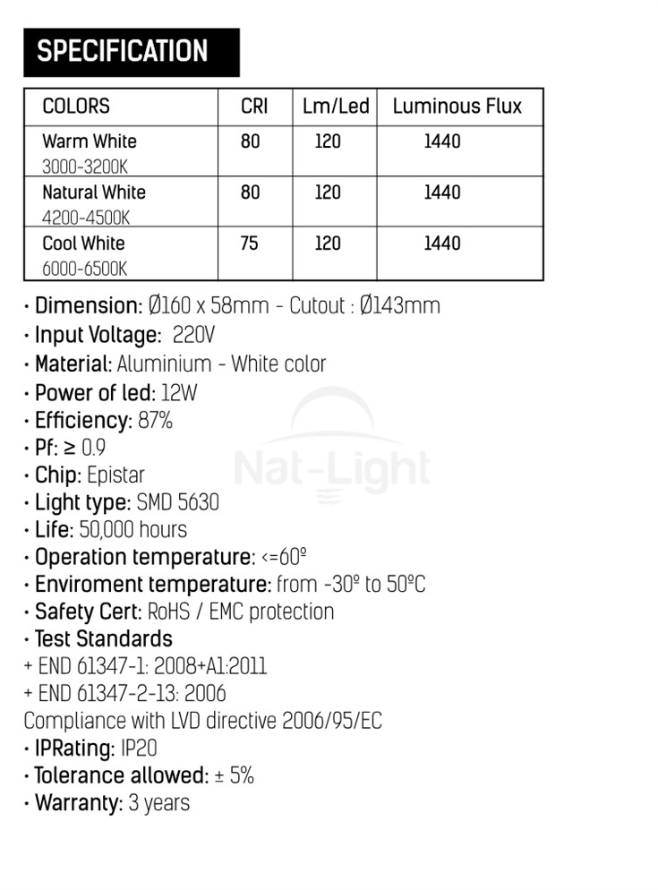 Thong-So-Ky-Thuat-Ceiling-Panel-Model-D-12w