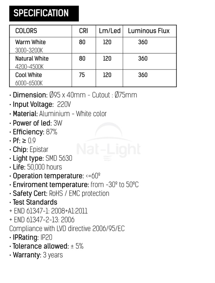 thong-so-ky-thuat-Ceiling-Panel-Model-D-3w