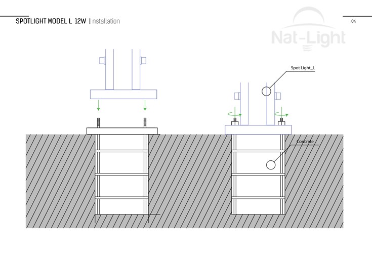 SPOTLIGHT-MODEL-L-12W