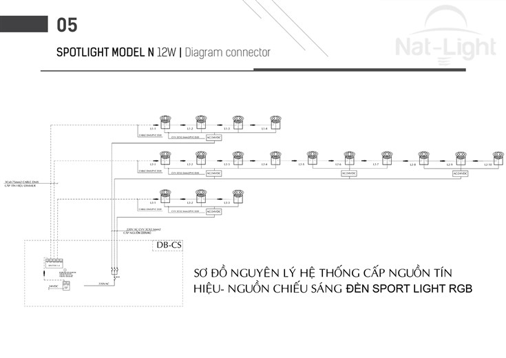 SPOTLIGHT-MODEL-N-12W