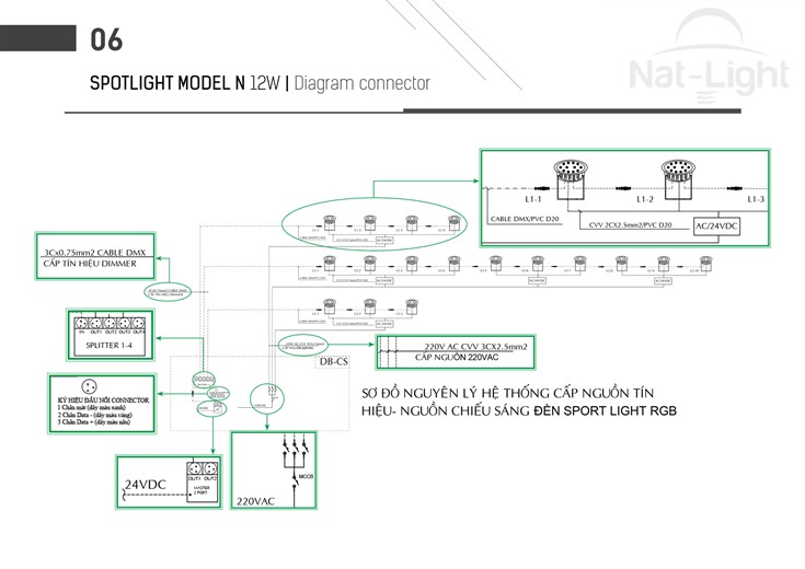 SPOTLIGHT-MODEL-N-12W