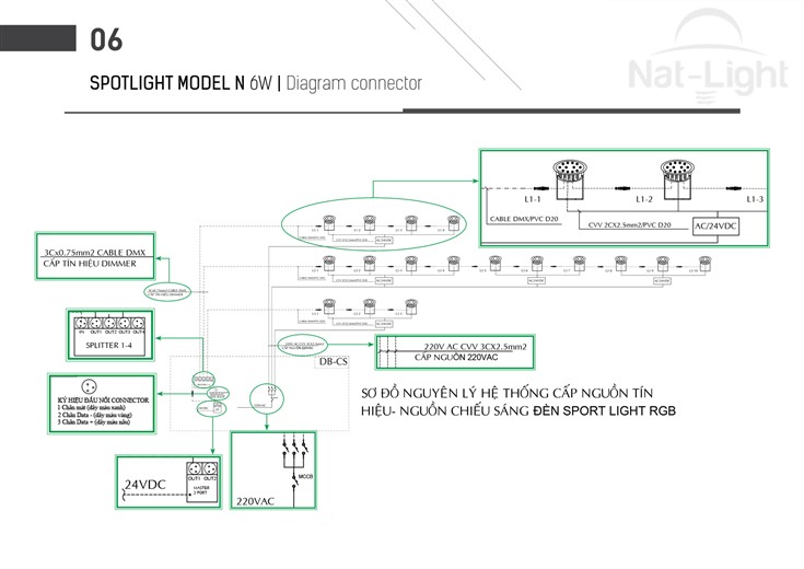 SPOTLIGHT-MODEL-N-6W