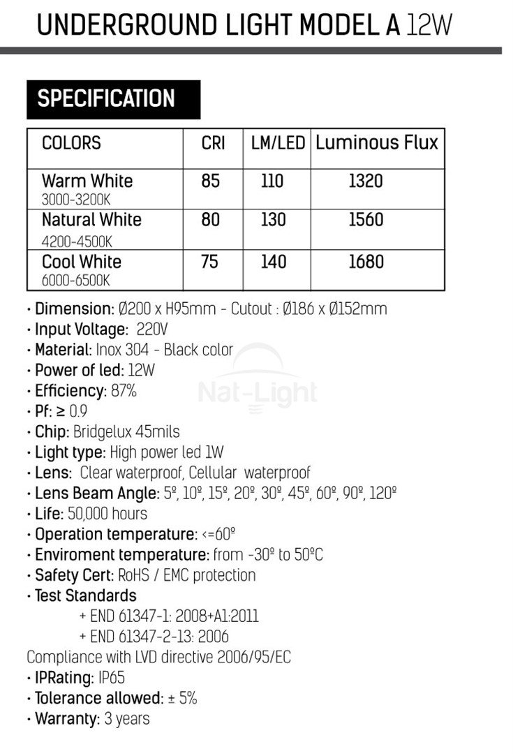 Thong-So-Ky-thuat-Underground-Light-model-A-12W