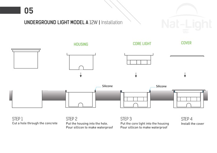 Thong-So-Ky-thuat-Underground-Light-model-A-12W