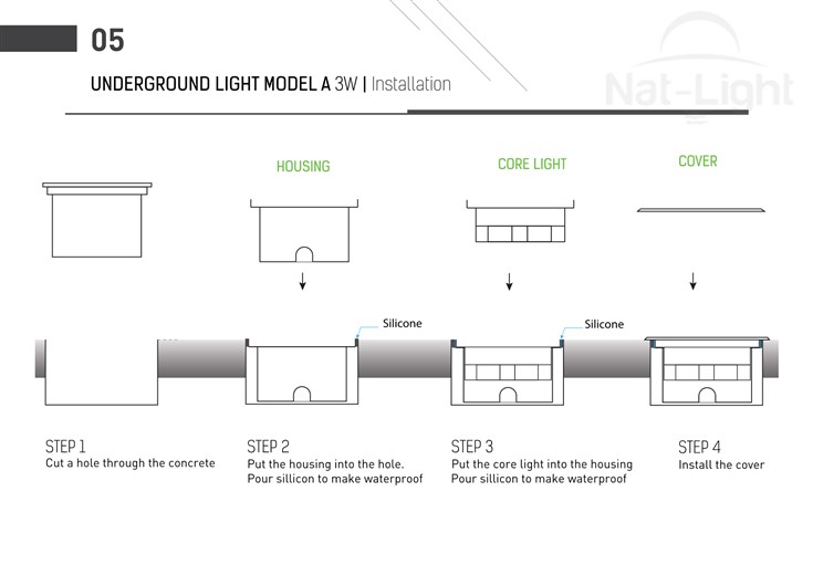 Underground-Light-model-A-3W
