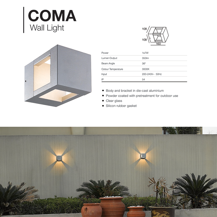 thông số và ứng dụng của đèn led coma