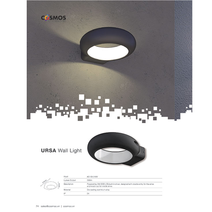 Thông số và ứng dụng đèn led Ursa