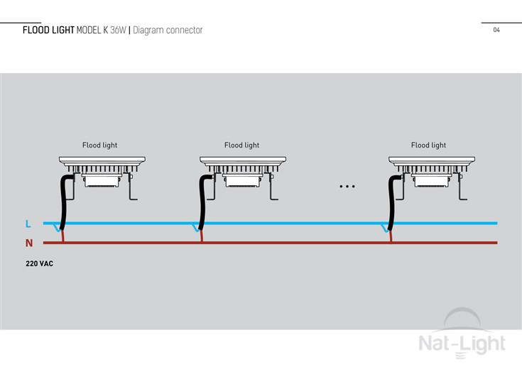 Flood-Light-Model-K-36w