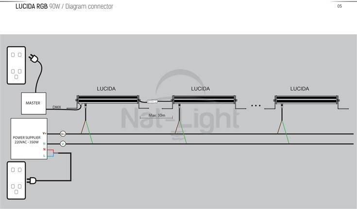 LUCIDA-WASHER-LIGHT-90W-RGB-4